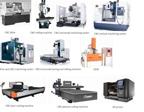 cnc machine cutters|cnc machine types and names.